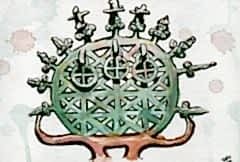 Kartpostal – Hitit Güneşi Kursu