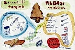 Yeni Yıl – Zencefilli Kurabiye